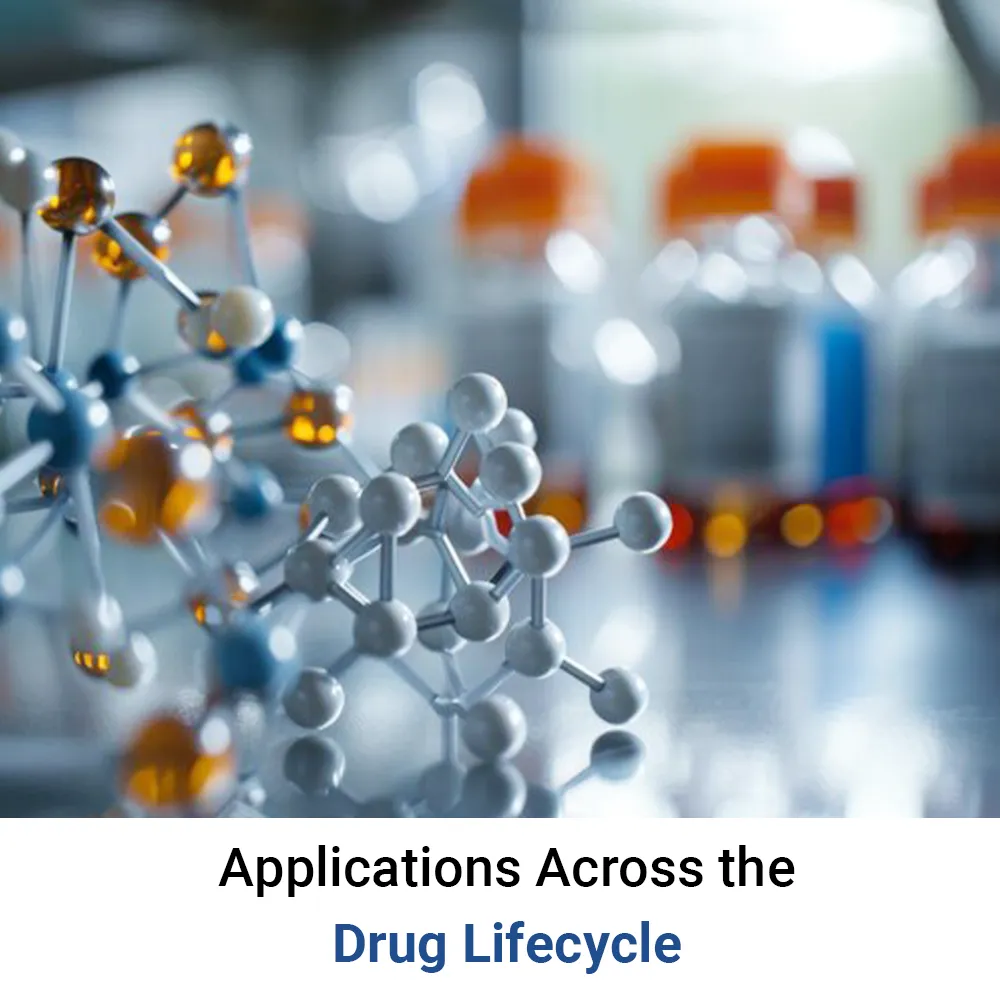 Applications Across the Drug Lifecycle